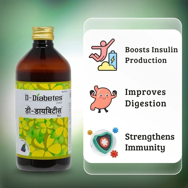 D-Diabetes Smart Syrup – Natural Sugar Management Formula (1 x 450ml Bottles)