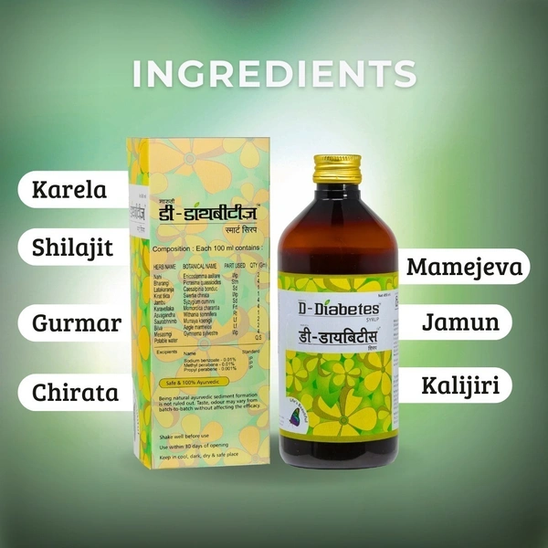 D-Diabetes Smart Syrup – Natural Sugar Management Formula (1 x 450ml Bottles)