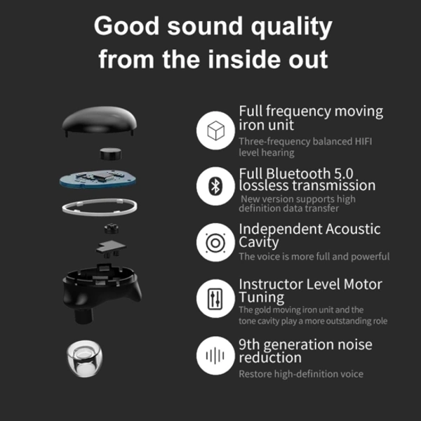 BEPRO Transformer TWS Bluetooth Headset - Black