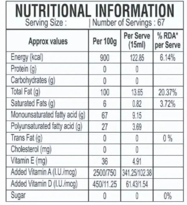 No.1 Kachi Ghani Mustard Oil 1 L (Pouch)