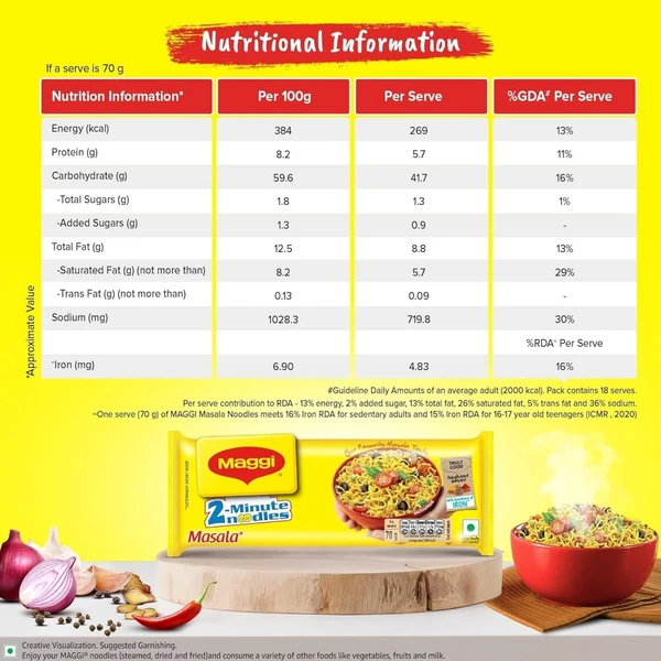 MAGGI 2-minute Instant Noodles, Masala Noodles with Goodness of Iron, Made with Choicest Quality Spices, Favourite Masala Taste, 70g (Pack of 18) - Pack of 18 (Rs. 252), Non-Returnable