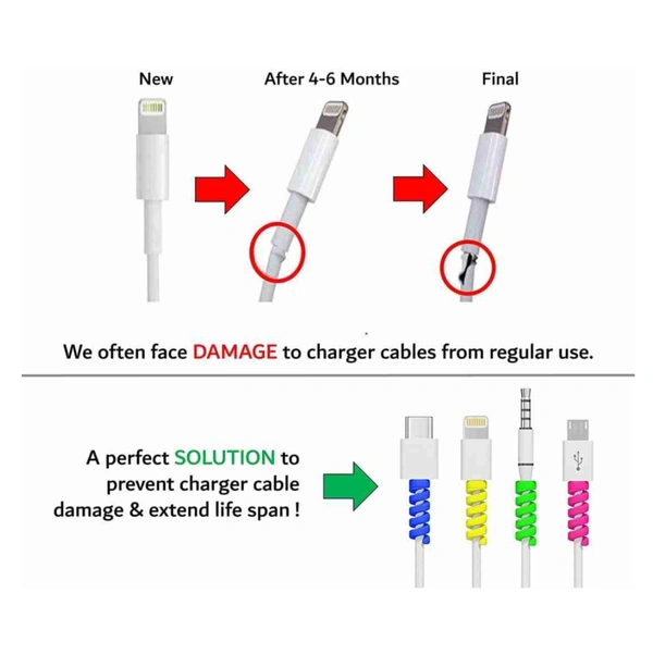 Mobile Earphone and Cable Protecting Clips (4pcs)