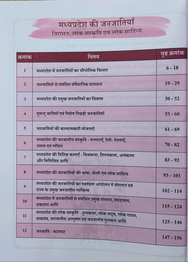 PARIKSHADHAM PUBLICATION Parikshadham Unit 10 Janjatiya Mppsc Prelims 2025 , Madhya Pradesh ki Janjatiya (Virasat, Lok Sanskriti Evam Lok Sahitya) Book in hindi for Mppsc Prelims Exams 2025 - 26 2nd Edition November 2025.