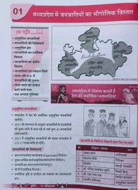 PARIKSHADHAM PUBLICATION Parikshadham Unit 10 Janjatiya Mppsc Prelims 2025 , Madhya Pradesh ki Janjatiya (Virasat, Lok Sanskriti Evam Lok Sahitya) Book in hindi for Mppsc Prelims Exams 2025 - 26 2nd Edition November 2025.