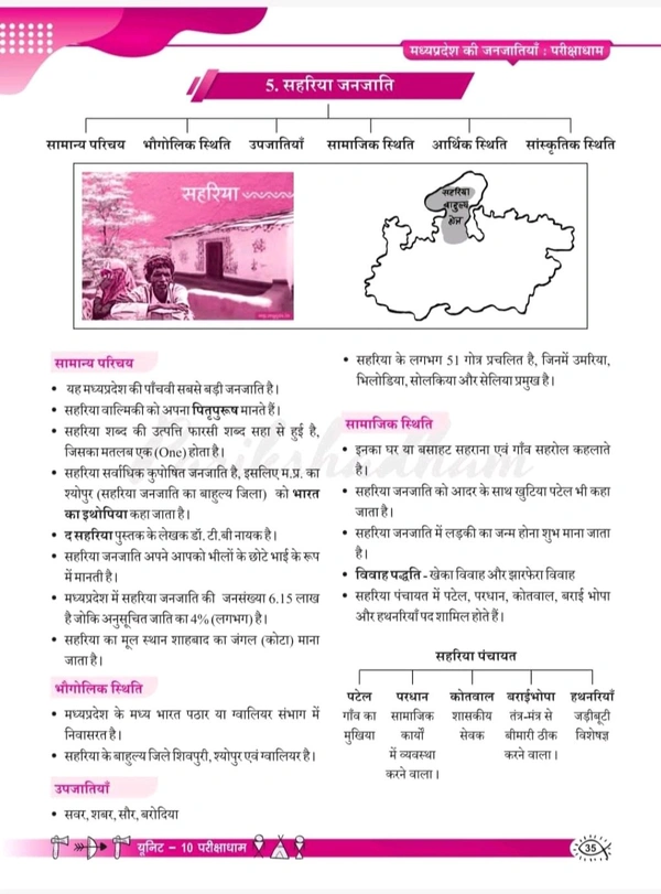 PARIKSHADHAM PUBLICATION Parikshadham Unit 10 Janjatiya Mppsc Prelims 2025 , Madhya Pradesh ki Janjatiya (Virasat, Lok Sanskriti Evam Lok Sahitya) Book in hindi for Mppsc Prelims Exams 2025 - 26