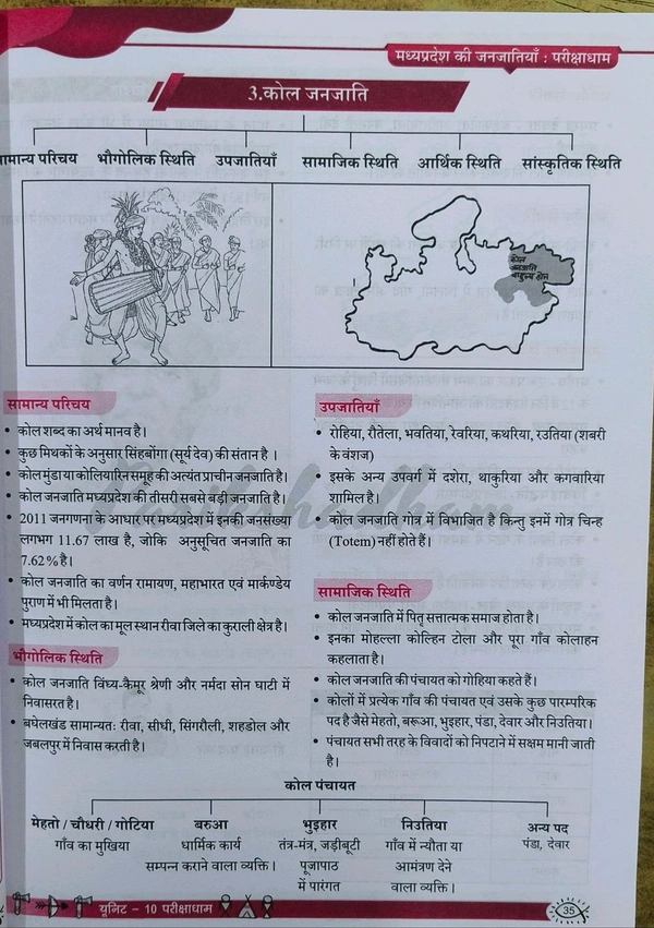 PARIKSHADHAM PUBLICATION Parikshadham Unit 10 Janjatiya Mppsc Prelims 2025 , Madhya Pradesh ki Janjatiya (Virasat, Lok Sanskriti Evam Lok Sahitya) Book in hindi for Mppsc Prelims Exams 2025 - 26 2nd Edition November 2025.