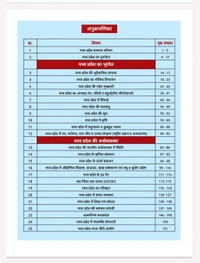 SELECTION TAK D K Gautam
Selection Tak Madhya Pradesh Samanya Adhyan , MP GS 2025 , Madhya Pradesh Samanya Gyan MP GK 2025 Book in hindi for All Mppsc and All MPEB Exams 2025 - 26
Hindi Edition | 2025-26 2nd  Edition - October 2025
