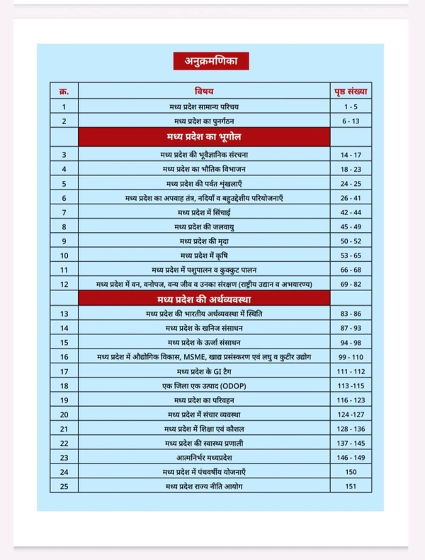 SELECTION TAK D K Gautam
Selection Tak Madhya Pradesh Samanya Adhyan , MP GS 2025 , Madhya Pradesh Samanya Gyan MP GK 2025 Book in hindi for All Mppsc and All MPEB Exams 2025 - 26
Hindi Edition | 2025-26 2nd  Edition - October 2025