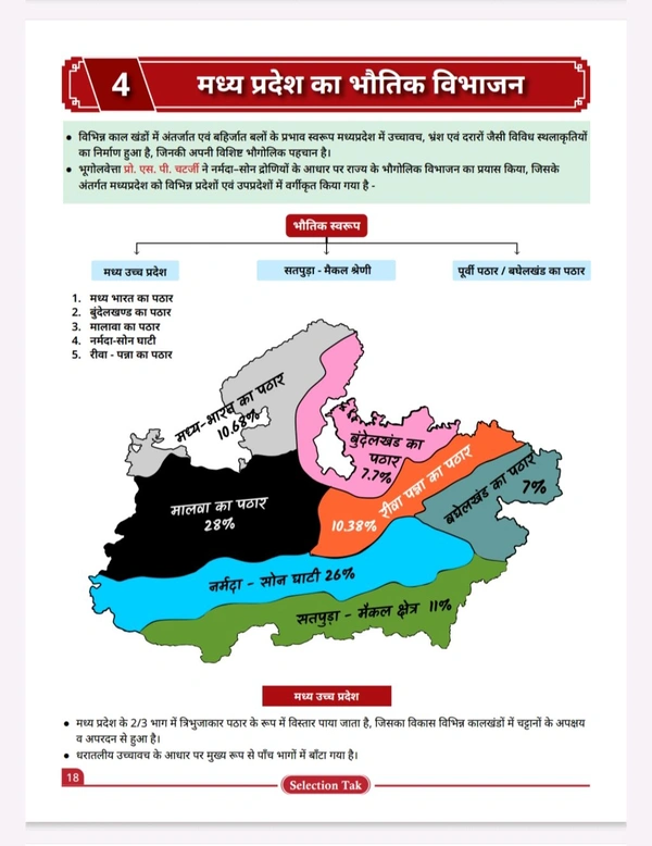SELECTION TAK D K Gautam
Selection Tak Madhya Pradesh Samanya Adhyan , MP GS 2025 , Madhya Pradesh Samanya Gyan MP GK 2025 Book in hindi for All Mppsc and All MPEB Exams 2025 - 26
Hindi Edition | 2025-26 2nd  Edition - October 2025