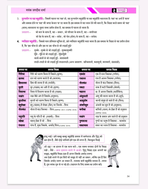 DEVNAGARI PUBLICATION Mayank Jagdish Sharma 
3rd Edition Samanya Hindi Evam Vyakaran Paper-5, According Mppsc Mains New Syllabus 2024 , Book in Hindi By Mayank Jagdish Sharma For Mppsc Mains Exam
Hindi Edition | 3nd Edition - 30 September 2025 
