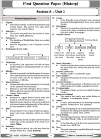 SHREE KABIR PUBLICATION  SANJAY DANGI
AS PER NEW SYLLABIS 2024 By,SHREE KABIR PUBLICATION MPPSC Mains 2 Marker Book (Unique Compilation of Answers from Question Papers 1 to 5), Based on New Syllabus and Pattern, First Edition
1 January 2024