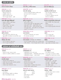 Arihant Publication Sanjeet Kumar , Ravi Shankar ,
Arihant Prelims Possible IAS Ayum Rajye PCS 260+ Solved Bharat Ayum Vishav Ka Bhoogol Chapterwsie -Topicwise 2024-1990 | Topical Mindmap | Detailed Explanation | 5000+ PYQs Bullets | 1000+ questions in QR code | For Exam 2025