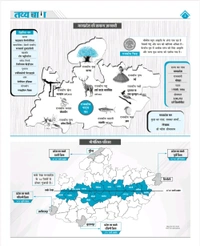Tathyaban Publication Tathya Darpan MP का Atlas (मध्य प्रदेश सामान्य अध्ययन मानचित्रावली) | 6वां संस्करण | Hindi Medium | Updated for 2025 | Useful for MPPSC, ADPO, Assistant Professor, MPSI, Patwari & Other MP Exams