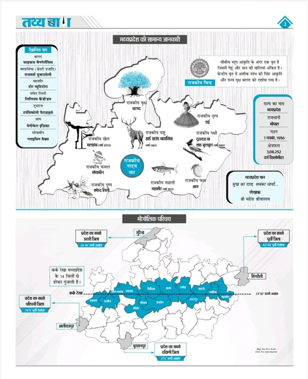 Tathyaban Publication Tathya Darpan MP का Atlas (मध्य प्रदेश सामान्य अध्ययन मानचित्रावली) | 6वां संस्करण | Hindi Medium | Updated for 2025 | Useful for MPPSC, ADPO, Assistant Professor, MPSI, Patwari & Other MP Exams