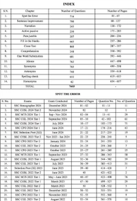 Pinnacle Publications
SSC English 7600+ TCS MCQ Chapter-wise with detailed explanation | 7th edition | SSC | CGL Tier- I | CGL Tier- II | CHSL | MTS | CPO | STENO | Selection post | Delhi Police | GD | SSC JE | Other Govt. exam | English medium | For 2025 Exams
5 January 2025