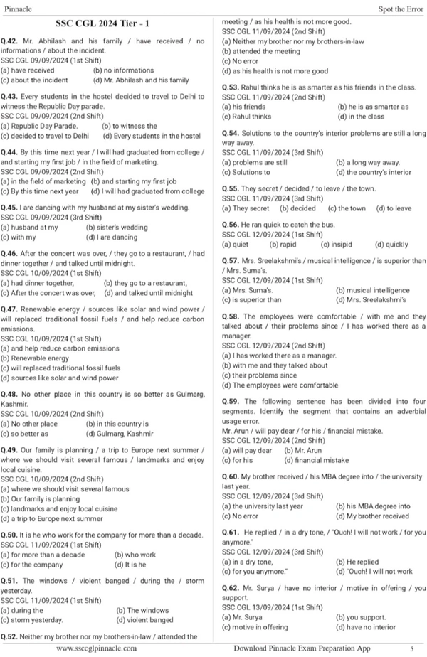Pinnacle Publications
SSC English 7600+ TCS MCQ Chapter-wise with detailed explanation | 7th edition | SSC | CGL Tier- I | CGL Tier- II | CHSL | MTS | CPO | STENO | Selection post | Delhi Police | GD | SSC JE | Other Govt. exam | English medium | For 2025 Exams
5 January 2025