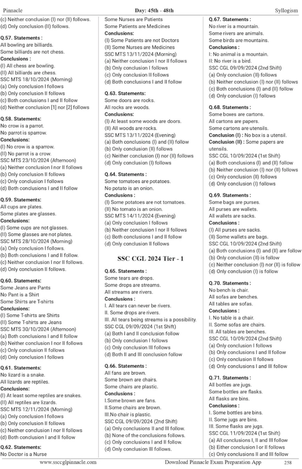 Pinnacle PublicationsPinnacle Publications
SSC Reasoning 7200 TCS MCQ chapter wise with detailed explanation & short tricks | 7th edition | SSC | CGL Tier - I | CGL Tier - II | CHSL | MTS | CPO | STENO | Selection post | Delhi Police | GD | SSC JE | Other Govt. exam | english medium | For 2025 Exams