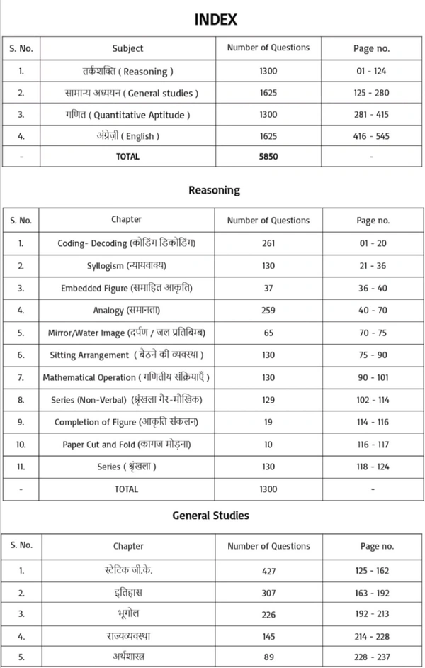 Pinnacle Publications
SSC MTS ( Multi - Tasking Staff ) 2025 | 5850 TCS MCQ Chapter Wise book | Previous year questions | Staff Selection Commission | 4th Edition | Hindi Medium
Hindi Edition
Hindi Edition 13 February 2025