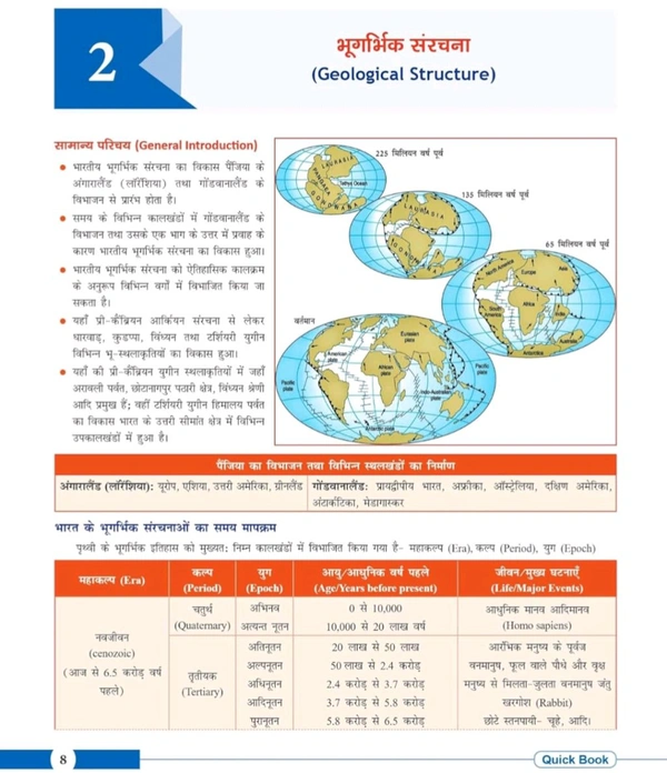 Drishti Ias  Drishti Publications
(Quick Book) Bharat Evam Vishwa Ka Bhugol 8th Edition | Drishti IAS | UPSC Prelims & Mains Exam, State PSC