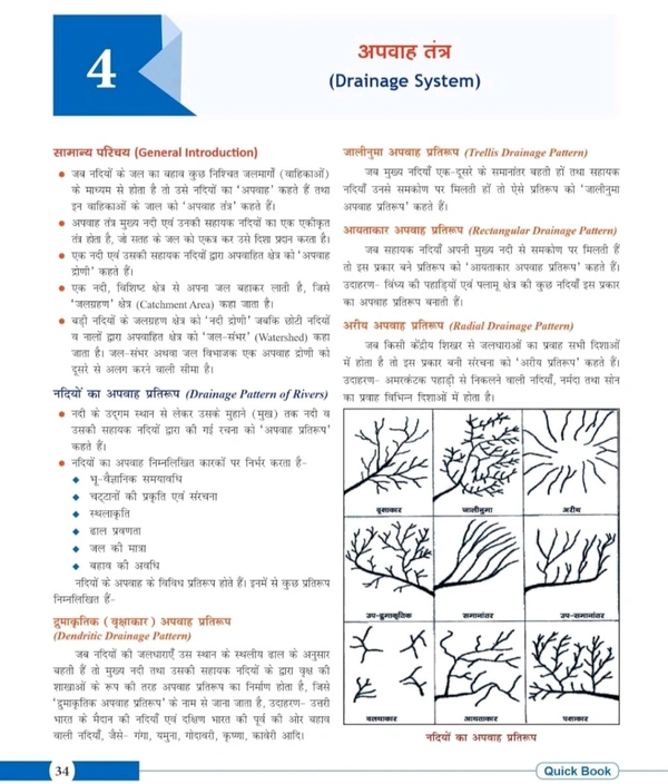 Drishti Ias  Drishti Publications
(Quick Book) Bharat Evam Vishwa Ka Bhugol 8th Edition | Drishti IAS | UPSC Prelims & Mains Exam, State PSC