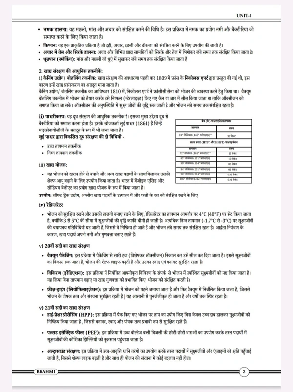 Brahmi Publication  MPPSC FSO खाघ सुरक्षा अधिकारी पेपर-2 (Unit 1 to 5) | Hindi Medium | Based on Latest Exam Pattern | NCERT Included | Brahmi Publication | Saurabh Dubey