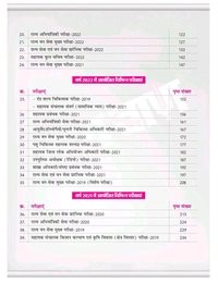 Tathyaban Publication MPPSC Previous Year Questions (2021–2025) | 39 Fully Solved Papers | Toppers' First Choice | Hindi Medium | Includes Prelims, Forest, ADO, ASO, BEO & Other Exams | By Tathyagyan | MPPSCBOOKWALA