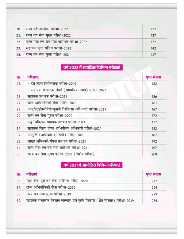 Tathyaban Publication MPPSC Previous Year Questions (2021–2025) | 39 Fully Solved Papers | Toppers' First Choice | Hindi Medium | Includes Prelims, Forest, ADO, ASO, BEO & Other Exams | By Tathyagyan | MPPSCBOOKWALA