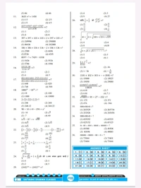 Satyadhi Sharma Classes वर्ग 3 शिक्षक चयन परीक्षा गणित पुस्तक
Maths Book for Class 3 Teacher Recruitment ( Updated for 2025 Syllabus | Expert-Curated Content by Satyadhi Sharma Classes | Hindi Medium