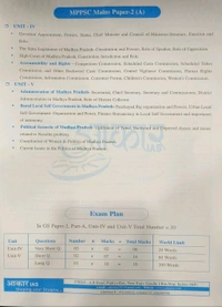Aakar Ias  Indian Polity for MPPSC Prelims & Mains – Constitution, Governance, Political and Administrative Structure | Paper-02 Part-01 (Unit-04 & Unit-05) | Updated as per MPPSC New Syllabus | Aakar IAS
