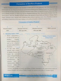 Aakar Ias  Indian Polity for MPPSC Prelims & Mains – Constitution, Governance, Political and Administrative Structure | Paper-02 Part-01 (Unit-04 & Unit-05) | Updated as per MPPSC New Syllabus | Aakar IAS
