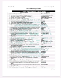 Aimers Publication|Er. Yashvant Sirohiya Aimers Book 30,000+ One Liner General Studies (Topic/Chapter Wise) with Important Tables & Facts | English Medium | NCERT Based GK/GS 2025 Updated Edition | Previous Year Papers of UPSC Pre, NDA, CDS, SSC, Railways, Bank, Insurance, Police, State PCS/PSC, SI & All One Day Exams | Complete General Knowledge Guide