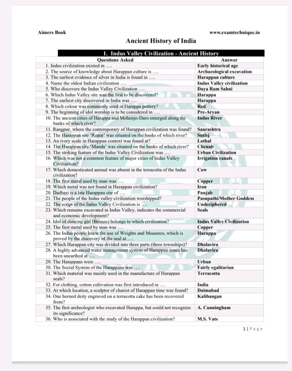 Aimers Publication|Er. Yashvant Sirohiya Aimers Book 30,000+ One Liner General Studies (Topic/Chapter Wise) with Important Tables & Facts | English Medium | NCERT Based GK/GS 2025 Updated Edition | Previous Year Papers of UPSC Pre, NDA, CDS, SSC, Railways, Bank, Insurance, Police, State PCS/PSC, SI & All One Day Exams | Complete General Knowledge Guide