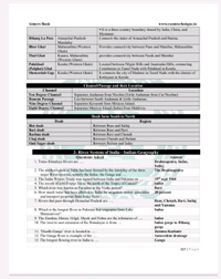 Aimers Publication|Er. Yashvant Sirohiya Aimers Book 30,000+ One Liner General Studies (Topic/Chapter Wise) with Important Tables & Facts | English Medium | NCERT Based GK/GS 2025 Updated Edition | Previous Year Papers of UPSC Pre, NDA, CDS, SSC, Railways, Bank, Insurance, Police, State PCS/PSC, SI & All One Day Exams | Complete General Knowledge Guide