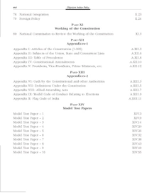 M LAXMIKANT M Laxmikanth
Objective Indian Polity (English), 2e by M Laxmikanth for UPSC CSE Prelims 2025-26 | 13 new chapters | 1650 Topicwise Practice Questions covering the entire syllabus | 10 Model Test Papers