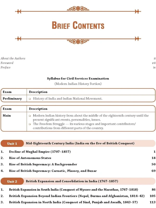 Snehil Tripathi Modern Indian History (English) for UPSC CSE 2025 by Snehil Tripathi & Sonali Bansal | 3rd edition | Civil Services Exam - Prelims, Mains and Interview | State PSCs exams/ PCS exams | Chapterwise Solved Previous Years' Questions (PYQs) upto 2023 |Engaging Infographics, Mind maps, Flowcharts & Block diagrams | Quick revision capsules | Practice papers for preliminary and main exams