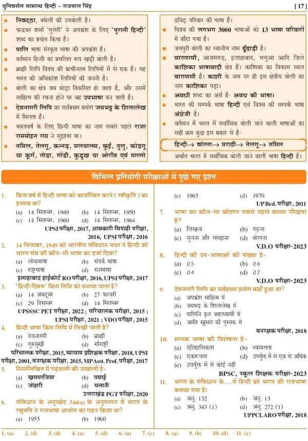 Rajpal Singh Universal Samanya Hindi Book by Rajpal Singh | 6550+ Objective Questions | UPPCS, RO/ARO, UPTET, CTET, TGT, PGT, KVS, NVS, DSSSB, B.Ed, SSC, Railway, Police Exams | 6th Edition 2025

