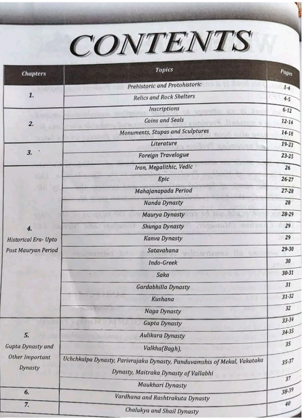 Nirman Ias Sanjay Gupta
Nirman IAS MPPSC Book Prelims Exam Guide: History, Culture and Literature of Madhya Pradesh, Unit-2, 2690+ Objective Questions, English Medium Sanjay Gupta