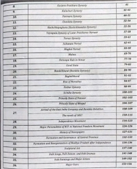 Nirman Ias Sanjay Gupta
Nirman IAS MPPSC Book Prelims Exam Guide: History, Culture and Literature of Madhya Pradesh, Unit-2, 2690+ Objective Questions, English Medium Sanjay Gupta