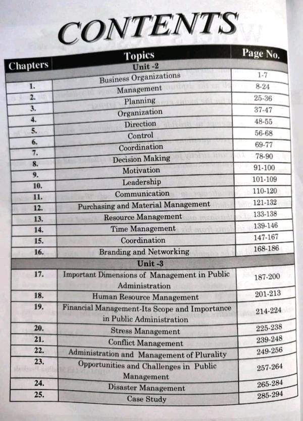Nirman Ias Nirman IAS Business Organizations, Management and Administration | MPPSC Mains Exam Paper-4, Part-B, Units 2 & 3 | English Medium | As per New Syllabus | By Nirman IAS
