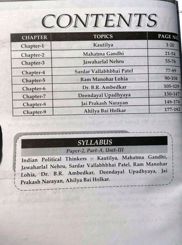 Nirman Ias Nirman IAS Indian Political Thinkers | MPPSC Mains Exam Paper-2, Part-A, Unit-3, Topic-4 | English Medium | By Sanjay Gupta