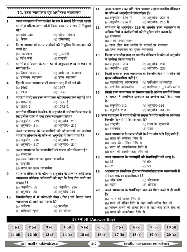 SHREE KABIR PUBLICATION  Sanjay Dangi 
Shree Kabir Publication MP Police Aarakshak (Constable) Exam book MPPOLICE, ASI, MPSI, MPPSC, STATIC GK 8888+ Objective hindi book