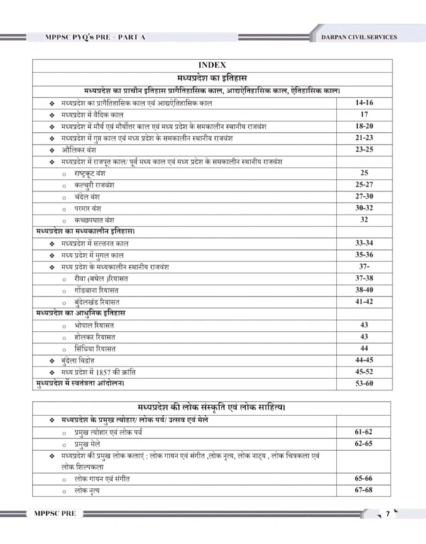 DARPAN PUBLICATION Rakesh Nagar 
Darpan Publication MPPSC PYQ 2025 Prelims + Part - A Topic wise Solutions Book for Mppsc Pre And All Mppsc Exams 2026 (Mppsc Pyq Previous Year Questions)
Hindi/Hindi Edition | 2025th Edition
Hindi/Hindi Edition | 2025th Edition - 6 October 2025