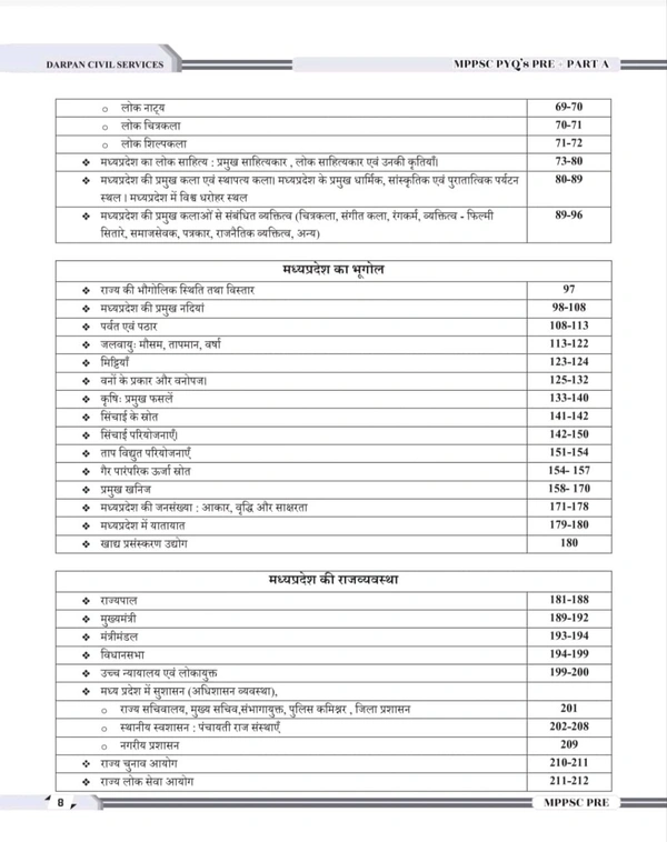 DARPAN PUBLICATION Rakesh Nagar 
Darpan Publication MPPSC PYQ 2025 Prelims + Part - A Topic wise Solutions Book for Mppsc Pre And All Mppsc Exams 2026 (Mppsc Pyq Previous Year Questions)
Hindi/Hindi Edition | 2025th Edition
Hindi/Hindi Edition | 2025th Edition - 6 October 2025