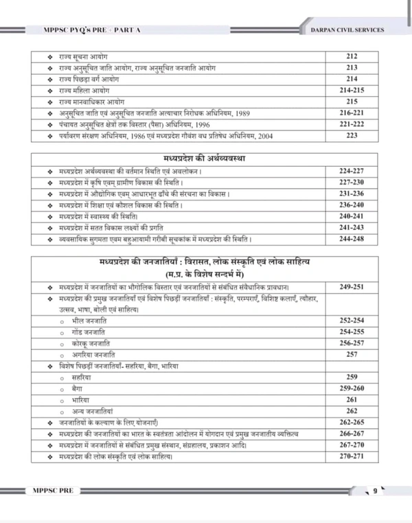DARPAN PUBLICATION Rakesh Nagar 
Darpan Publication MPPSC PYQ 2025 Prelims + Part - A Topic wise Solutions Book for Mppsc Pre And All Mppsc Exams 2026 (Mppsc Pyq Previous Year Questions)
Hindi/Hindi Edition | 2025th Edition
Hindi/Hindi Edition | 2025th Edition - 6 October 2025