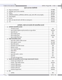 DARPAN PUBLICATION Rakesh Nagar 
Darpan Publication MPPSC PYQ 2025 Prelims + Part - A Topic wise Solutions Book for Mppsc Pre And All Mppsc Exams 2026 (Mppsc Pyq Previous Year Questions)
Hindi/Hindi Edition | 2025th Edition
Hindi/Hindi Edition | 2025th Edition - 6 October 2025