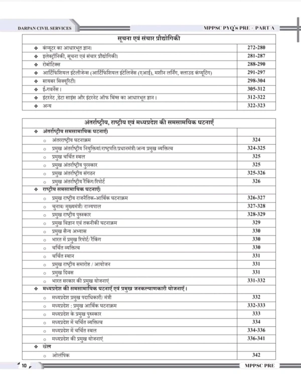 DARPAN PUBLICATION Rakesh Nagar 
Darpan Publication MPPSC PYQ 2025 Prelims + Part - A Topic wise Solutions Book for Mppsc Pre And All Mppsc Exams 2026 (Mppsc Pyq Previous Year Questions)
Hindi/Hindi Edition | 2025th Edition
Hindi/Hindi Edition | 2025th Edition - 6 October 2025