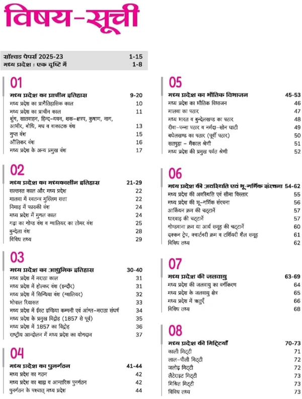 ARIHANT PUBLICATION Arihant Madhya Pradesh Vastunisht Samanya Gyan 5000+ (2025–23 Edition) | Complete Coverage of MP GK in Objective Question Format | With Explanatory ... Vanrakshak & Other State Exams | Hindi Medium