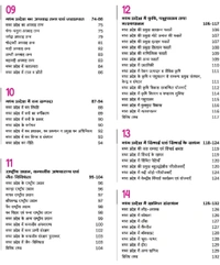 ARIHANT PUBLICATION Arihant Madhya Pradesh Vastunisht Samanya Gyan 5000+ (2025–23 Edition) | Complete Coverage of MP GK in Objective Question Format | With Explanatory ... Vanrakshak & Other State Exams | Hindi Medium