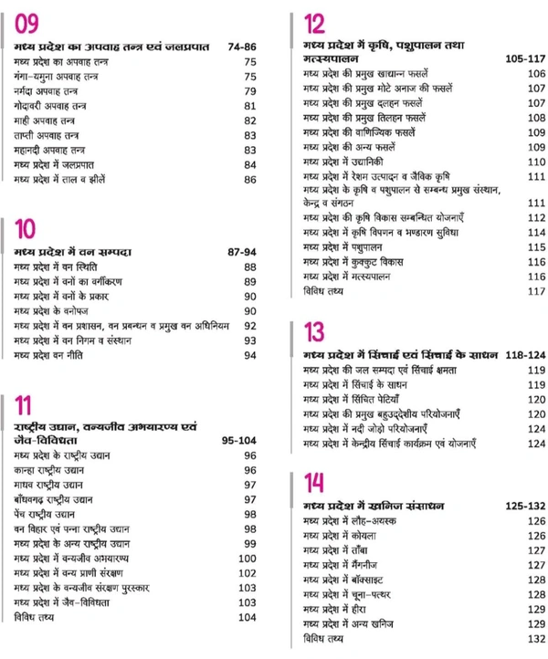 ARIHANT PUBLICATION Arihant Madhya Pradesh Vastunisht Samanya Gyan 5000+ (2025–23 Edition) | Complete Coverage of MP GK in Objective Question Format | With Explanatory ... Vanrakshak & Other State Exams | Hindi Medium