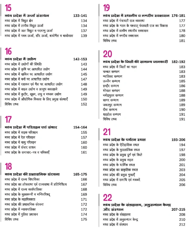 ARIHANT PUBLICATION Arihant Madhya Pradesh Vastunisht Samanya Gyan 5000+ (2025–23 Edition) | Complete Coverage of MP GK in Objective Question Format | With Explanatory ... Vanrakshak & Other State Exams | Hindi Medium